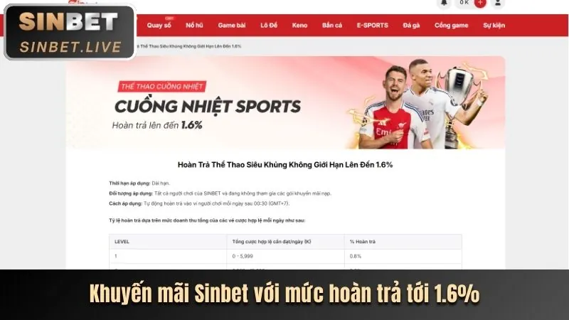 Cá cược thể thao với tỷ lệ kèo cao tại e2betvip chính thức
